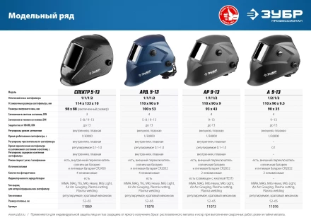 ЗУБР АР 9-13, хамелеон, затемнение 4/9-13, маска сварщика, Профессионал (11073) купить в Тобольске