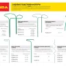 Опора для растений GRINDA, спиральная, 80см 422389-080 купить в Тобольске