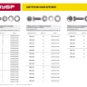 Болт (DIN933) в комплекте с гайкой (DIN934), шайбой (DIN125), шайбой пруж. (DIN127), M8 x 100 мм, 2 шт, ЗУБР 303436-08-100 купить в Тобольске