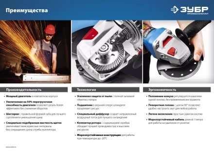 Машина углошлифовальная УШМ-П125-1000 серия ПРОФЕССИОНАЛ купить в Тобольске