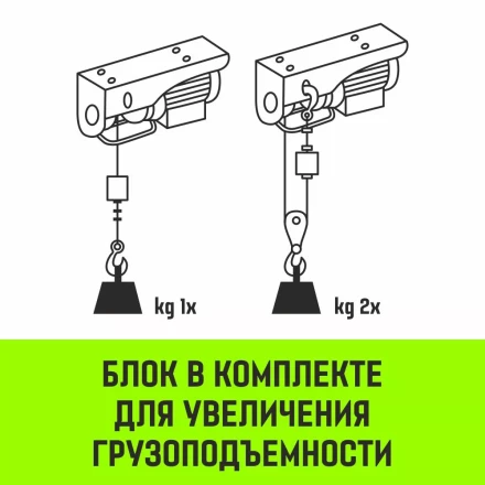 Мини таль электрическая стационарная HITCH РА500 250/500кг 12/6м 220В (SZ086104) купить в Тобольске
