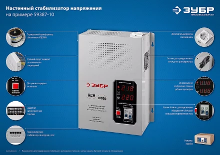 Стабилизаторы напряжения навесные серия ПРОФЕССИОНАЛ купить в Тобольске