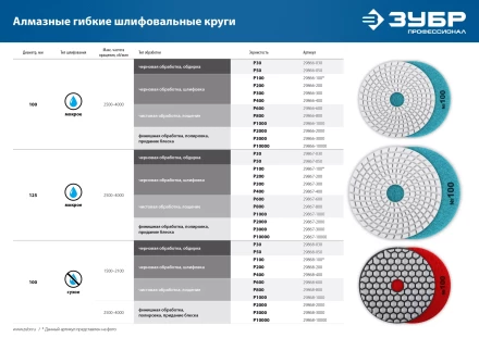 ЗУБР 100 мм, №400, сухое шлифование, алмазный гибкий шлифовальный круг АГШК, Профессионал (29868-400) купить в Тобольске