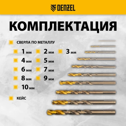 Набор сверл по металлу Denzel 723006, 1,5-6,5мм, Р6М5К8-TiN, Golden Tip, 13 шт купить в Тобольске