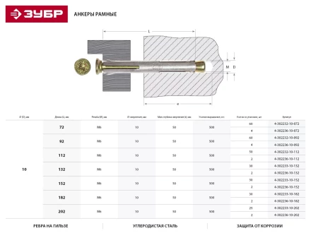 ЗУБР. Анкер рамный с потайной головкой, Pz, 10,0х202мм, ТФ3, 25шт 4-302233-10-202 купить в Тобольске