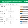 URAGAN T-хвост., по металлу/дереву, 5 шт, набор полотна для лобзика (159489-H5) купить в Тобольске