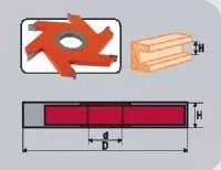 Фреза станочная профильная Кратон (1 09 07 006) 1 09 07 006 купить в Тобольске