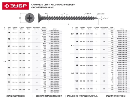 Саморезы фосфатированные с мелкой резьбой, гипсокартон-металл, ЗУБР 300016-35-041, PH2, 3,5 x 41 мм, 50 шт 300016-35-041 купить в Тобольске