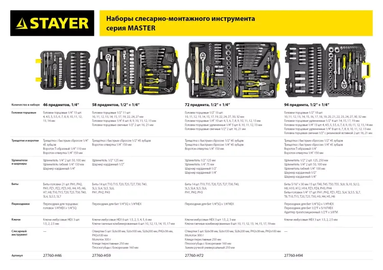 Набор слесарно-монтажного инструмента STAYER "MASTER", 58 предметов 27760-H59 купить в Тобольске