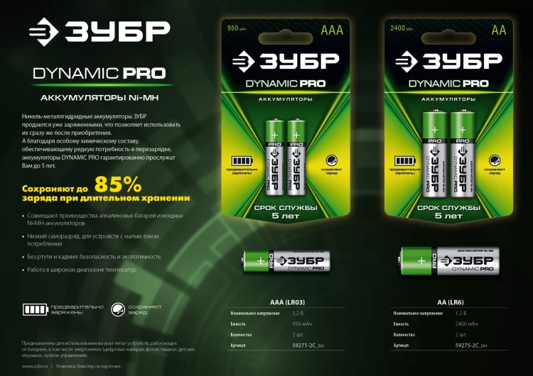 Аккумуляторы DYNAMIC PRO никель-металлгидридные (NiMH) ААА 950мА/ч серия Без серии купить в Тобольске