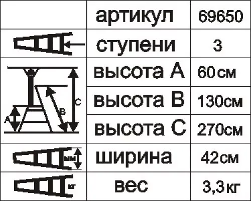 Стремянка алюминиевая Энкор 3 ступени 69650 купить в Тобольске