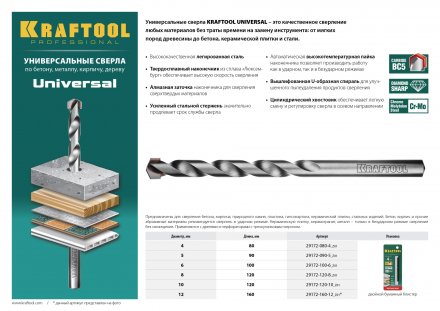 Сверло &quot;UNIVERSAL&quot; по бетону, металлу, дереву, KRAFTOOL PROFESSIONAL 29172-090-5, 5 х 90 мм 29172-090-5_z01 купить в Тобольске