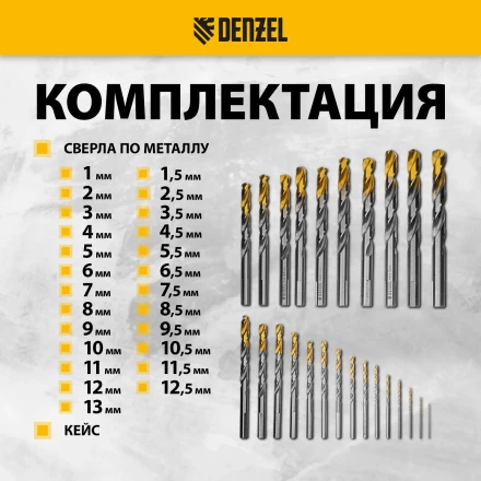 Набор сверл по металлу Denzel 723009, 1-13 мм, Р6М5-TiN, Golden Tip, 25 шт купить в Тобольске