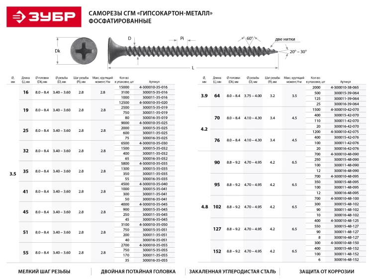 Саморезы фосфатированные с мелкой резьбой, гипсокартон-металл, ЗУБР 300016-35-051, PH2, 3,5 x 51 мм, 40 шт 300016-35-051 купить в Тобольске