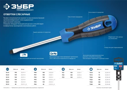 Отвертки серия ПРОФЕССИОНАЛ купить в Тобольске