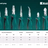 Бокорезы KRAFTOOL 180 мм 22011-5-18 купить в Тобольске
