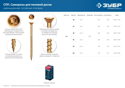 ЗУБР СПП, 35 х 3.2 мм, TX10, цинк, 500 шт, саморез для половой доски и паркета, Профессионал (30071-32-35) купить в Тобольске