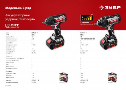 Ударный гайковерт аккумуляторный ГУЛ-401 К серия СТАНДАРТ купить в Тобольске