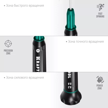 Отвертки для точных работ Precision 25681-0.8 купить в Тобольске