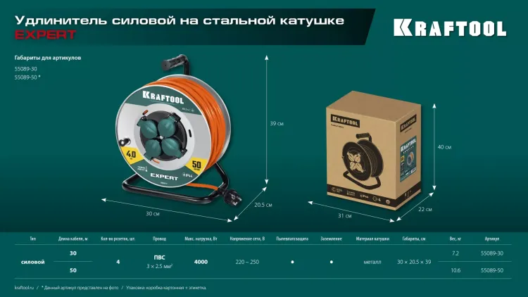 Силовые удлинители на стальной катушке  P-325, провод ПВС 3х2.5 мм2 55089-50 купить в Тобольске