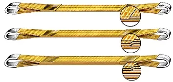 Строп текстильный петлевой СТП-3 т L=1 м SF6 75 мм купить в Тобольске