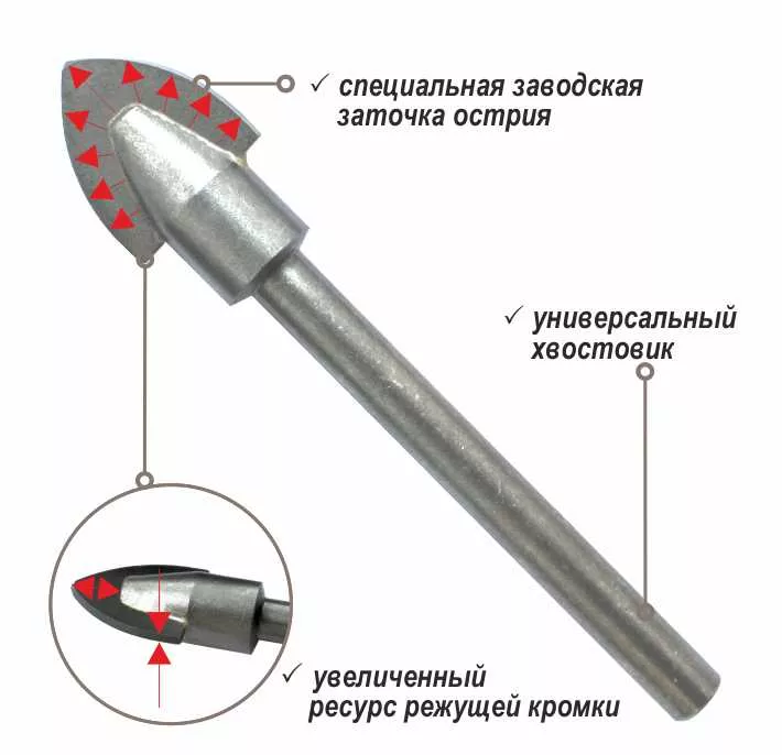 Свёрло по керамике, стеклу, черепице, мрамору MSС/10*100 купить в Тобольске