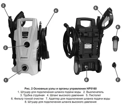 Минимойка-мойка высокого давления CHAMPION HP5160 купить в Тобольске