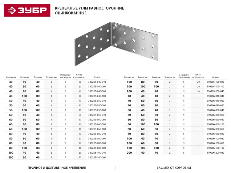 Крепежный угол ЗУБР "МАСТЕР" равносторонний, 80х80х80мм, 1шт 310206-080-080 купить в Тобольске