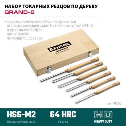Набор профессиональных токарных резцов по дереву KRAFTOOL 18368 купить в Тобольске
