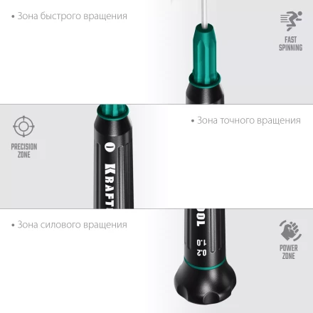 Отвертки для точных работ Precision 25681-1.0 купить в Тобольске