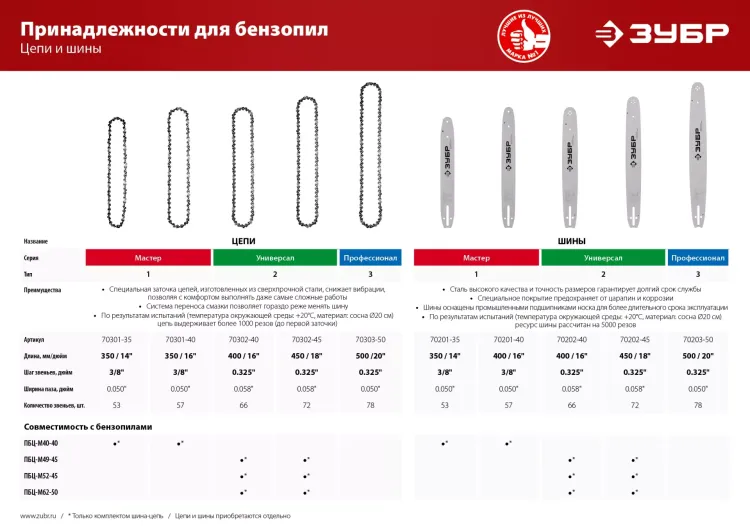 Цепь тип 1 серия МАСТЕР купить в Тобольске